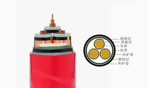 中壓電纜